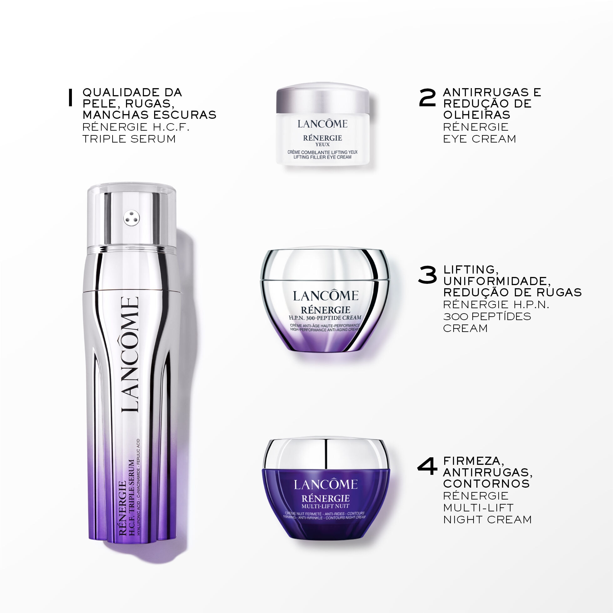 LANCOME CLINIQUE RMK 3セット Kit Serum Facial Triple Sérum Rénergie - Sephora